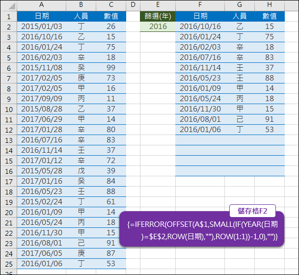 Excel-Excel-由原始清單中挑出符合指定內容的清單(ROW,SMALL,OFFSET,YEAR,MONTH)