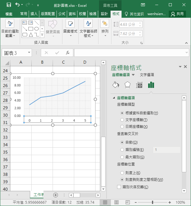 Excel-製作統計圖的座標軸顯示0,1,2,…，並且0位於垂直座標軸上