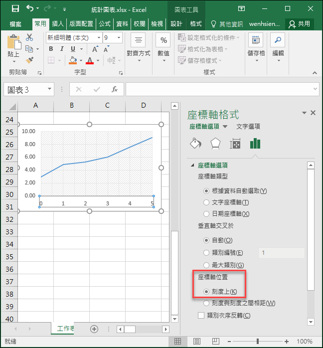 Excel-製作統計圖的座標軸顯示0,1,2,…，並且0位於垂直座標軸上