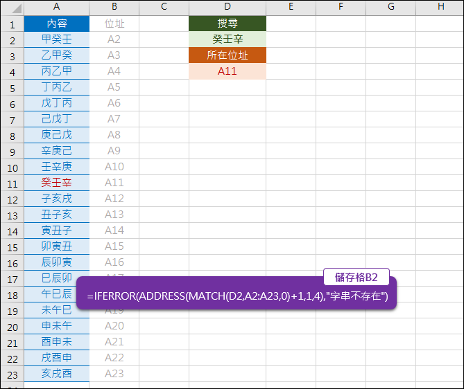 Excel-查詢查詢指定字串所在的儲存格位址(MATCH,ADDRESS,IFERROR) Excel-查詢查詢指定字串所在的儲存格位址(MATCH,ADDRESS,IFERROR)