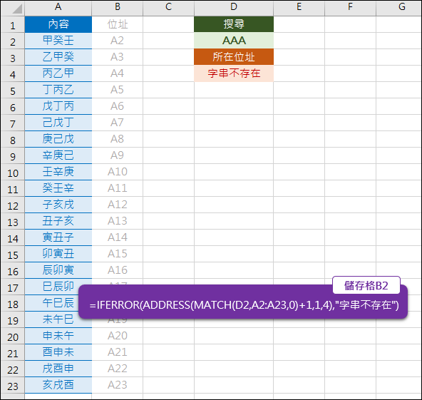 Excel-查詢查詢指定字串所在的儲存格位址(MATCH,ADDRESS,IFERROR) Excel-查詢查詢指定字串所在的儲存格位址(MATCH,ADDRESS,IFERROR)