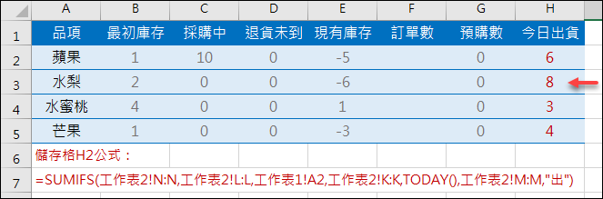 Excel-公式中使用範圍過大的儲存格範圍導致公式運算結果出錯,該如何解決? Excel-公式中使用範圍過大的儲存格範圍導致公式運算結果出錯,該如何解決?