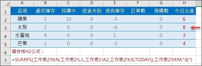 Excel-公式中使用範圍過大的儲存格範圍導致公式運算結果出錯，該如何解決？