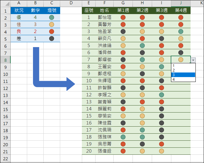 Excel-以符號代替數字來呈現學生的學習表現(格式化的條件設定) Excel-以符號代替數字來呈現學生的學習表現(格式化的條件設定)