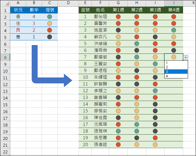 Excel-以符號代替數字來呈現學生的學習表現(格式化的條件設定)