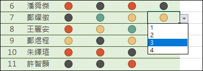 Excel-以符號代替數字來呈現學生的學習表現(格式化的條件設定)