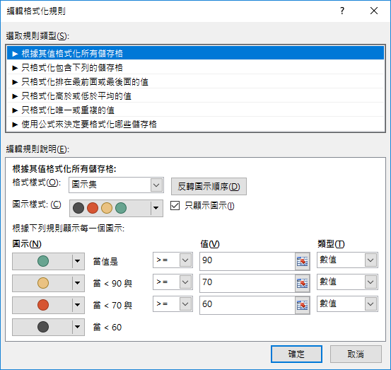 Excel-以符號代替數字來呈現學生的學習表現(格式化的條件設定) Excel-以符號代替數字來呈現學生的學習表現(格式化的條件設定)