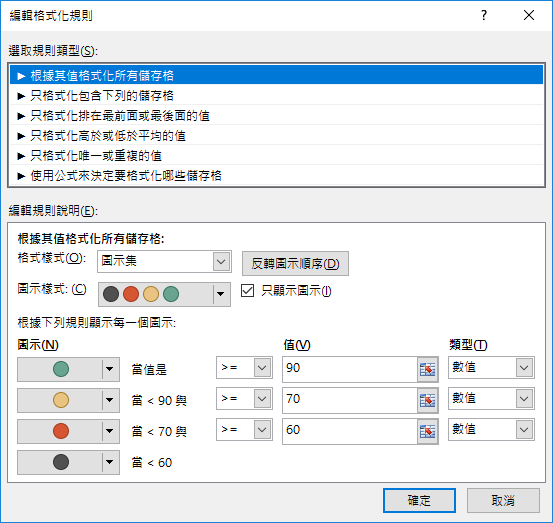 Excel-以符號代替數字來呈現學生的學習表現(格式化的條件設定)