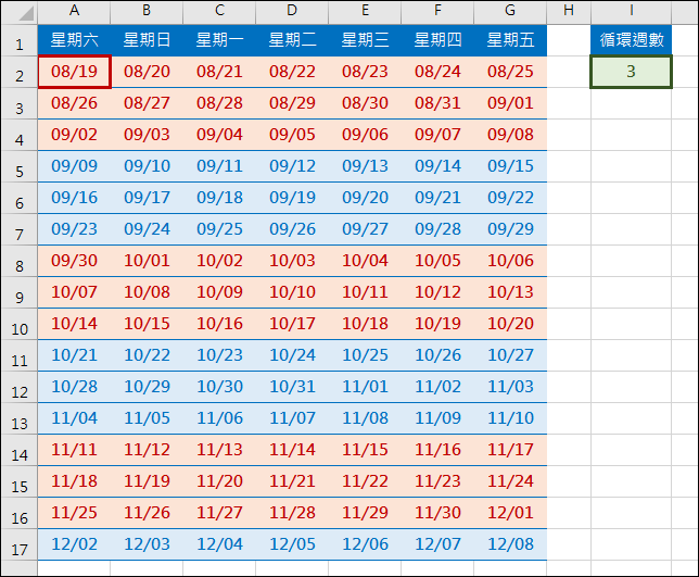 Excel-依起始日期和循環週數標示日期(MOD,INT)