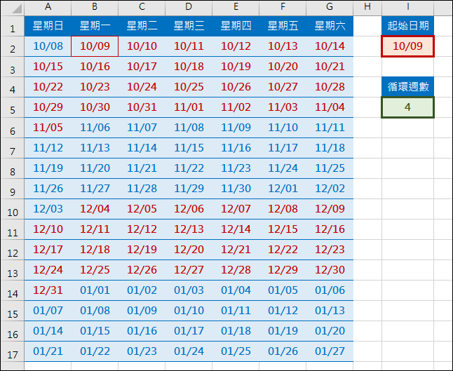 Excel-依起始日期和循環週數標示日期(MOD,INT)