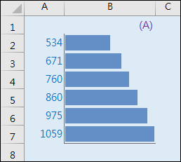 Excel-設定格式化的條件使用横條圖 Excel-設定格式化的條件使用横條圖