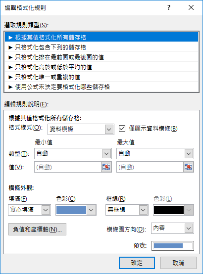 Excel-設定格式化的條件使用横條圖 Excel-設定格式化的條件使用横條圖