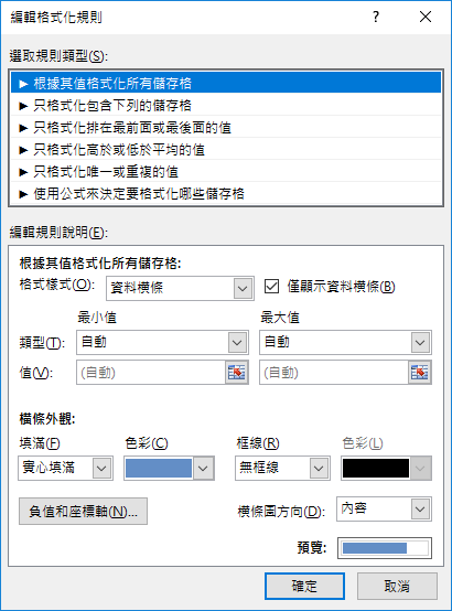 Excel-設定格式化的條件使用横條圖