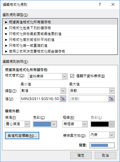 Excel-設定格式化的條件使用横條圖 Excel-設定格式化的條件使用横條圖