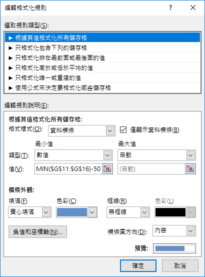Excel-設定格式化的條件使用横條圖 Excel-設定格式化的條件使用横條圖
