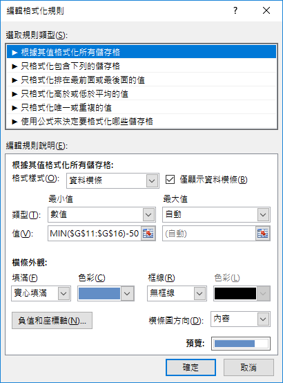 Excel-設定格式化的條件使用横條圖