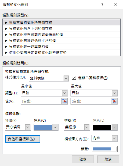 Excel-設定格式化的條件使用横條圖 Excel-設定格式化的條件使用横條圖