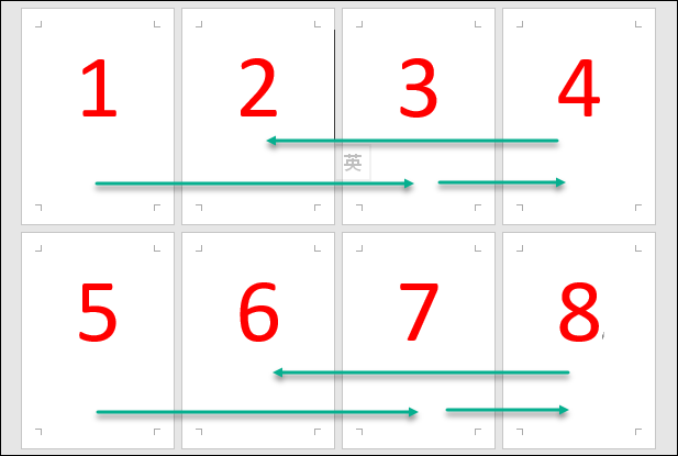 Word-如何在A4版面雙面列印4個頁面後切割裝訂成冊？