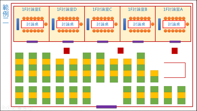 使用PowerPoint環境來繪圖