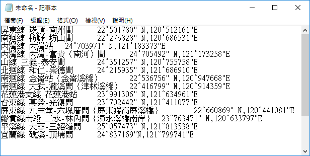 將多個座標加入Google地圖中(轉換報紙訊息至我的地圖中)