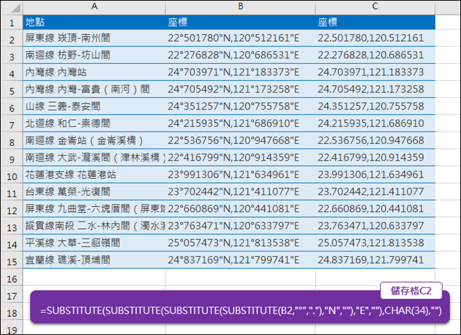 將多個座標加入Google地圖中(轉換報紙訊息至我的地圖中)