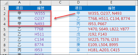 Excel-將符合條件的多個內容集合在一個儲存格(MATCH,OFFSET,SUBSTIITUE,COUNTIF)