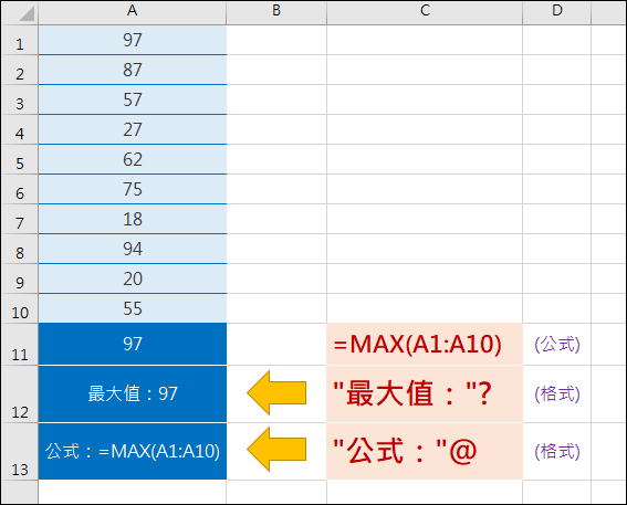 Excel-在儲存格中顯示文字串接公式或公式結果