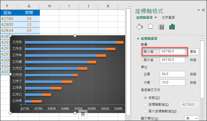 Excel-繪製甘特圖 Excel-繪製甘特圖
