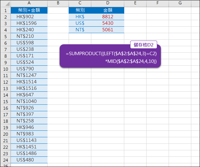 Excel-在幣別+金額的清單中計算各種幣別的小計(SUMPRODUCT,LEFT,MID) Excel-在幣別+金額的清單中計算各種幣別的小計(SUMPRODUCT,LEFT,MID)