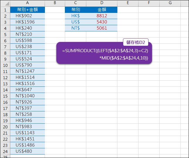 Excel-在幣別+金額的清單中計算各種幣別的小計(SUMPRODUCT,LEFT,MID)