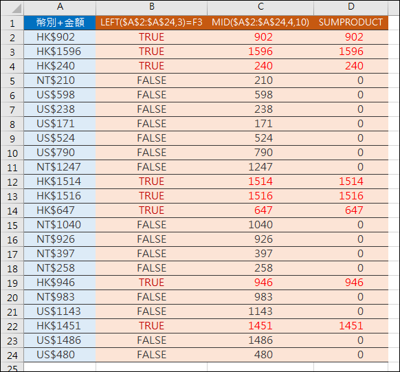 Excel-在幣別+金額的清單中計算各種幣別的小計(SUMPRODUCT,LEFT,MID)