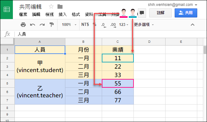 多人協作一個Google試算表，但是各編各的儲存格。