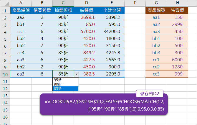Excel-依抽籤折扣數計算價錢(VLOOKUP,CHOOSE,MATCH) Excel-依抽籤折扣數計算價錢(VLOOKUP,CHOOSE,MATCH)