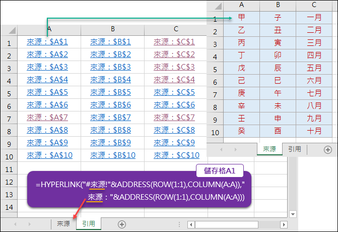 Excel-超連結到另一個工作表的連續儲存格(HYPERLINK)