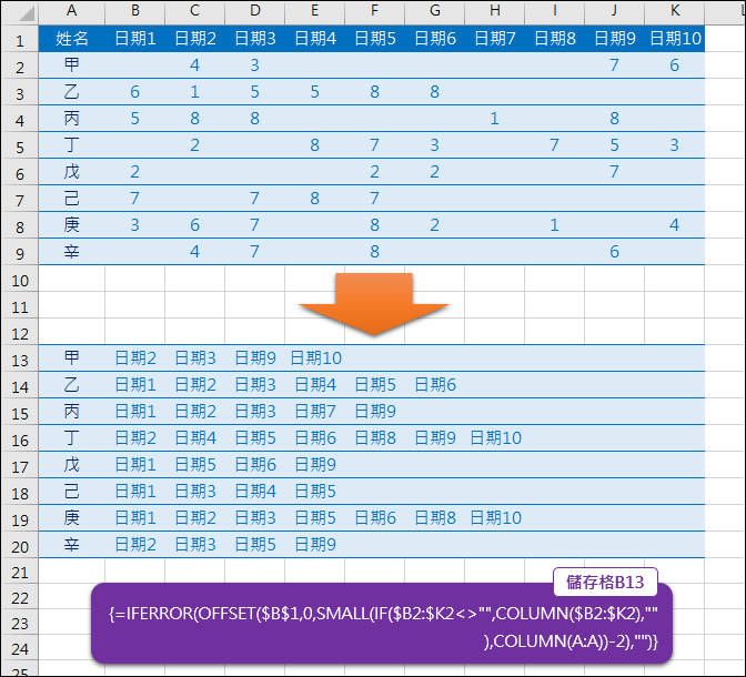 Excel-根據同一欄有資料的儲存格對應標題依序顯示(OFFSET,COLUMN) Excel-根據同一欄有資料的儲存格對應標題依序顯示(OFFSET,COLUMN)