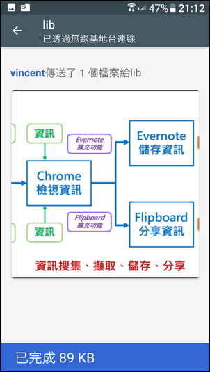 手機利用Google的Files Go執行檔案對傳 手機利用Google的Files Go執行檔案對傳