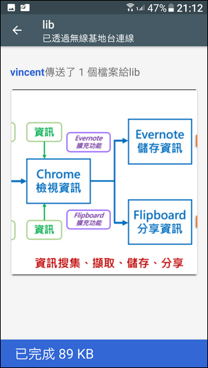 手機利用Google的Files Go執行檔案對傳