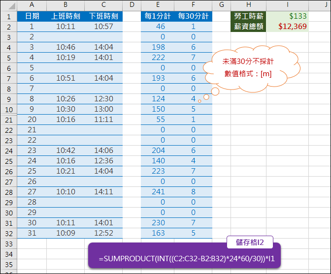 Excel-根據每日上、下班時間計算整月薪資(SUMPRODUCT,INT)