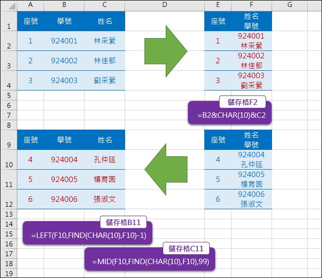 Excel-合併2筆資料上下分列或是分開2筆資料左右分欄(CHAR(10)) Excel-合併2筆資料上下分列或是分開2筆資料左右分欄(CHAR(10))