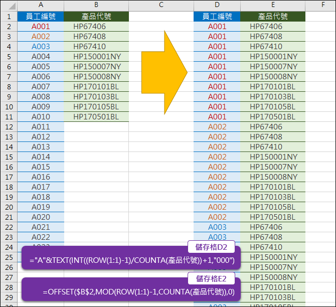 Excel-排列二組編號(OFFSET,COUNTA,TEXT) Excel-排列二組編號(OFFSET,COUNTA,TEXT)