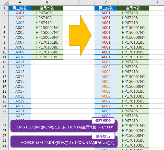 Excel-排列二組編號(OFFSET,COUNTA,TEXT)