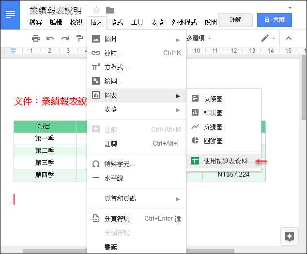 在Google文件中使用Google試算表中的資料和圖表 在Google文件中使用Google試算表中的資料和圖表