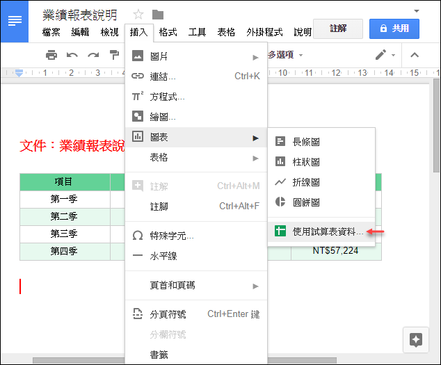 在Google文件中使用Google試算表中的資料和圖表