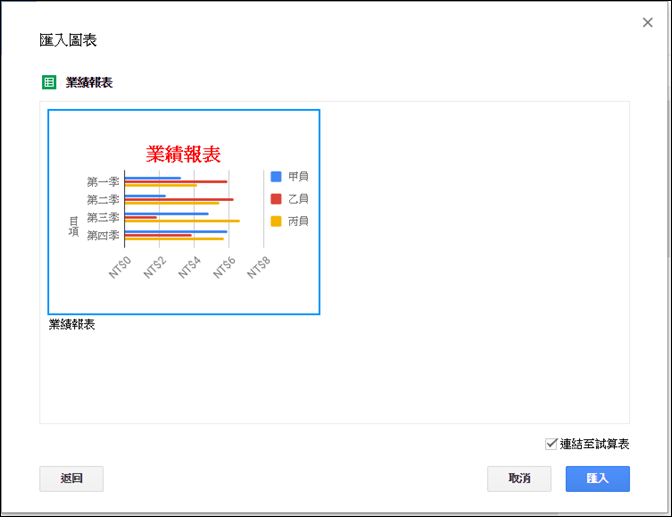 在Google文件中使用Google試算表中的資料和圖表 在Google文件中使用Google試算表中的資料和圖表