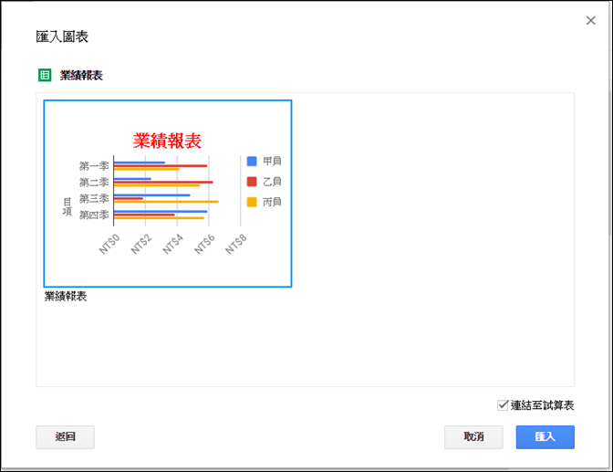 在Google文件中使用Google試算表中的資料和圖表