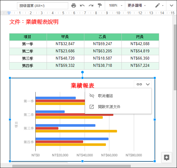 在Google文件中使用Google試算表中的資料和圖表 在Google文件中使用Google試算表中的資料和圖表