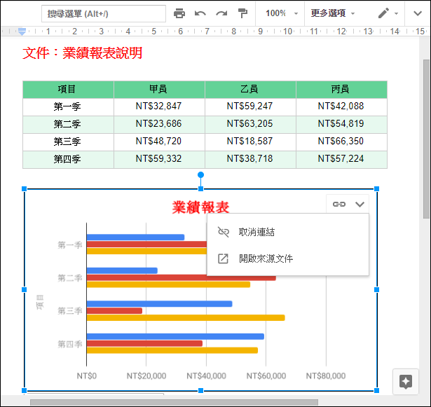 在Google文件中使用Google試算表中的資料和圖表