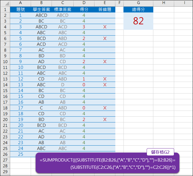 Excel-比對答案自動計算分數(多重選擇)(SUMPRODUCT,SUBSTITUTE)