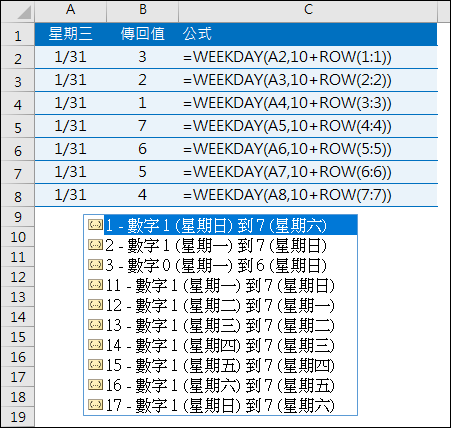 Excel-關於WEEKDAY函數