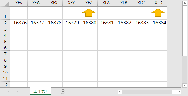Excel-欄號和欄名互轉(CODE,MID,ADDRESS,SUBSTITUTE) Excel-欄號和欄名互轉(CODE,MID,ADDRESS,SUBSTITUTE)